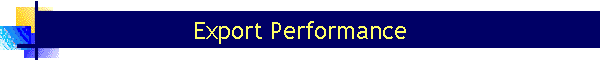 Export Performance
